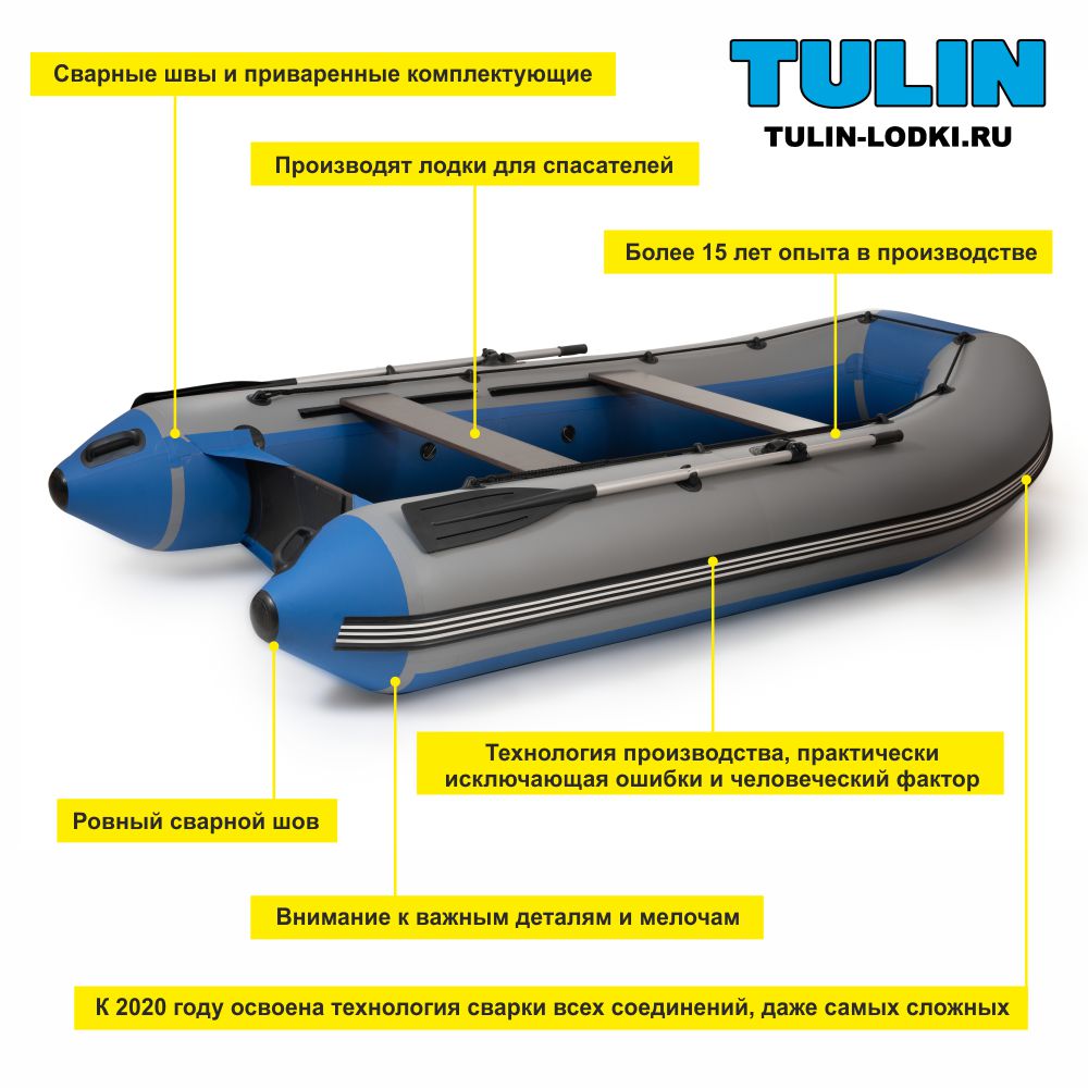 Tulin КПК 360 с тентом Tulin КПК 360 с тентом